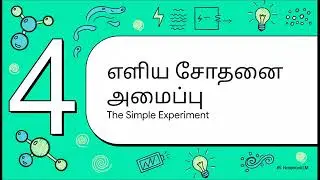 Macro Q-mech tunnel effect potential invention1v@15mA Ag zi