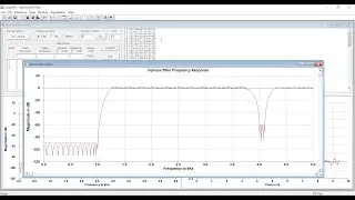 The Parks-McClellan Method for FIR Filter Design