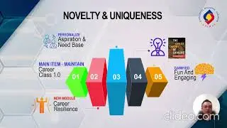 1221 Career Class 2.0: Readiness and Resilience for Employability