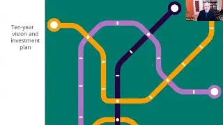 Special webinar: 10-Year Vision for Big Boost for BC Transit