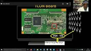 كيف تنتج VGL &  VGH  داخل DC-DC CONVERTER