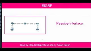 EIGRP Passive Interface
