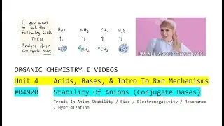Unit 4: Stability Of Anions (Conjugate Bases) 04M20