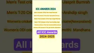 The ICC Awards:Who Really Deserves Them