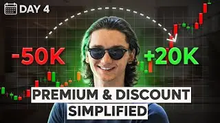 From -$50k to Consistent Profits: Premium & Discount (ICT guru's taught you wrong)