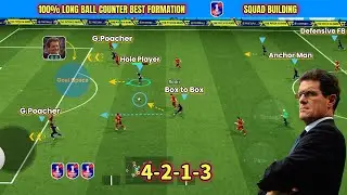 BROKEN 4-2-1-3 🥵🔥Контратака длинными пасами. Лучшая расстановка Ф. Капелло в eFootball 2026🔥|Лучш...