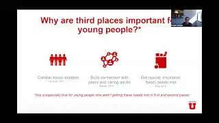 (Re)imagining Third Places: Co-creating Supportive Settings with Young People at the Margins
