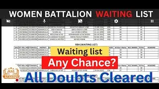 JKP Woman Battalion Waiting List