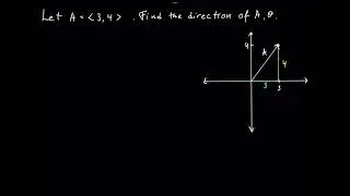 vector 5, angle 1
