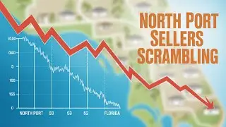 North Port Housing Prices in FREEFALL