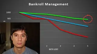 How to Build a Bankroll With Sports Betting (Step by Step)