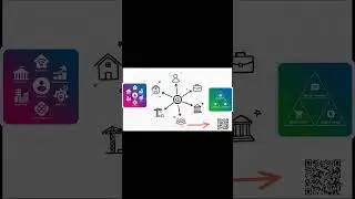 ✨ KeyZane introduit la contextualisation intelligente. #keyzane #business #entreprise #superapp