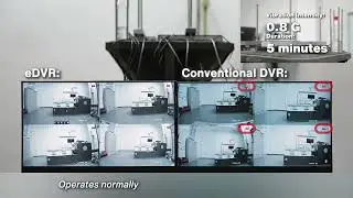 How vibration resistant is Hikvision&rsquo;s eDVR