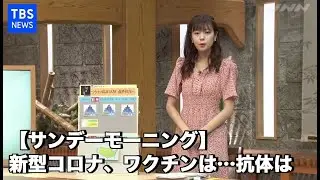 【サンデーモーニング】新型コロナ、ワクチンは・・・抗体は（7月19日放送）