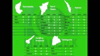 An Analysis of the Results of the Past General Elections