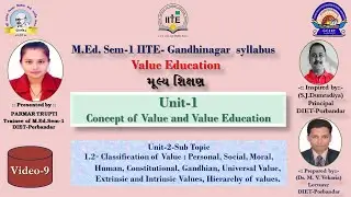 Concept of Value and Value Education, Classification of Value : Personal, Social, Moral, Human.