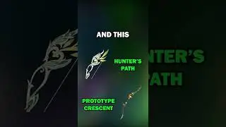 Must Build Dendro Characters In Genshin Impact #shorts #genshinimpact