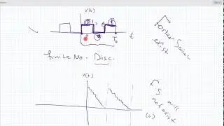 شرح مفصل لشروط ال DIRICHELET conditions of Fourier S.