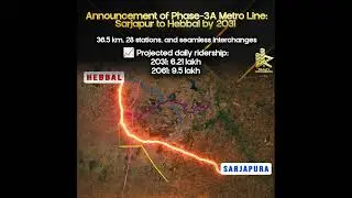 Sarjapur Road: Bangalore's Next Real Estate Hotspot in 2025! | Metro | KIADB Industrial Park | STRR