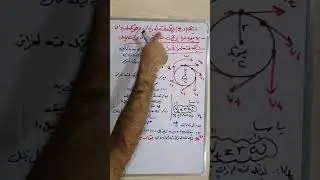 وانا 5 پشکا 1ــ2 لێکەفتە لەزدان و چویکە لەزدان ــ