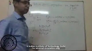 JOL793_L7: Optical phase conjugation; Guided-wave FWM (four-wave mixing)