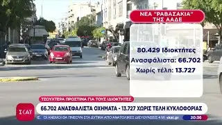 Αυτοκίνητο: Δείχνουν να αποδίδουν οι εντατικοί έλεγχοι για αλκοόλ – 66.702 τα ανασφάλιστα οχήματα