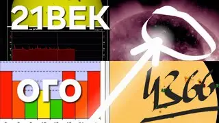 The mega radiation storm of the 21st century and almost a record for the 21st century, A COUPLE O...