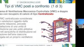 Impianti VMC: studio comparativo tra sistemi centralizzati, canalizzati e decentralizzati puntuali