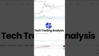 Chart Anylsis | Stock Anylsis | Technical Anylsis | new trader|begineer| #youtubeshorts #viralvideo