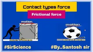 #sirscience|#Prof.Santoshsir What is frictional force? घर्षण बल #frictionalforce contact types force