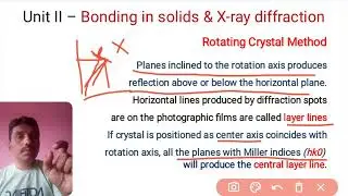 Rotating crystal method
