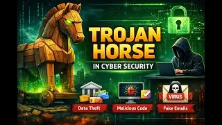 Trojan Horse | Cyber Security | AKTU | Hindi |