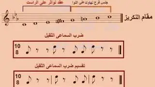 صولفيج غنائى | مقام نكريز | ضرب سماعى ثقيل