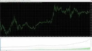 Forex Robotron EA Review - The Best Automated Forex Trading Robot for MetaTrader 4 (MT4)?