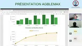 PRÉSENTATION AGBLEMAX - TOGO