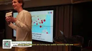 Titan Network CSO's speech in HK