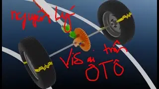 Bộ VI SAI, Ph&aacute;t Minh vĩ đại trong &Ocirc;T&Ocirc;, Nguy&ecirc;n L&yacute; ra sao