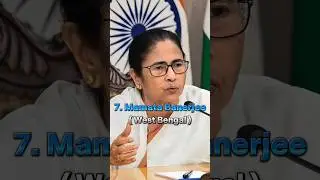Top 10 Most Powerful Chief Ministers In India 🇮🇳 2025 #shorts