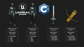 [UE5] Handling data for Hack and Slash or an open world game using data oriented approach [Tutorial]