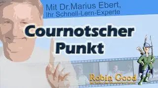 Cournot'scher Punkt