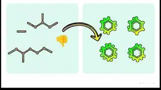 catalytic reforming process