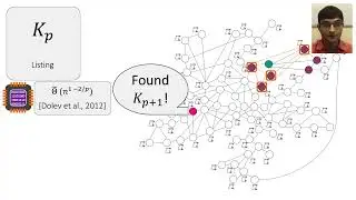 Quantum Distributed Algorithms for Detection of Cliques