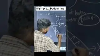 Budget Line #shorts #education #