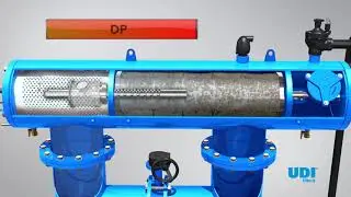 UDI 6Matic
