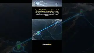 DARPA Power Beaming &ndash; A New Era of Wireless Energy Transmission