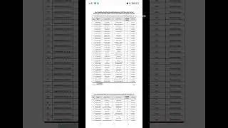 up nhm 17000 staff nurse result out ❣️5 January 2024