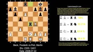 Защита Грюнфельда   Маэстро учит, как создавать хаос с первого хода    Beck Frederik vs Petr Martin