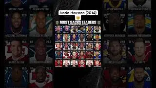 Who was y&rsquo;all favorite sack leader season? #shorts #nfl #sports