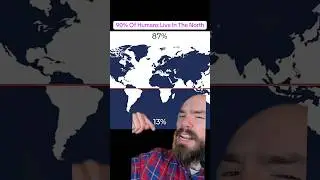 90% of all humans live in the northern hemisphere ￼
