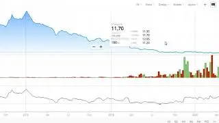No 1 Penny Stock Vodafone Idea : Multibagger opportunity आंखें खुली रखें!!!